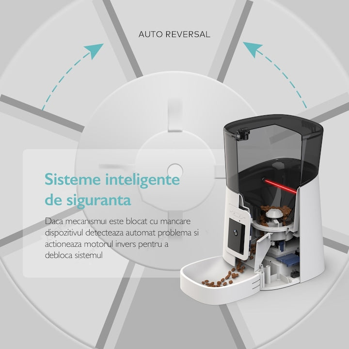 Hranitor Automat Grunluft® PP003