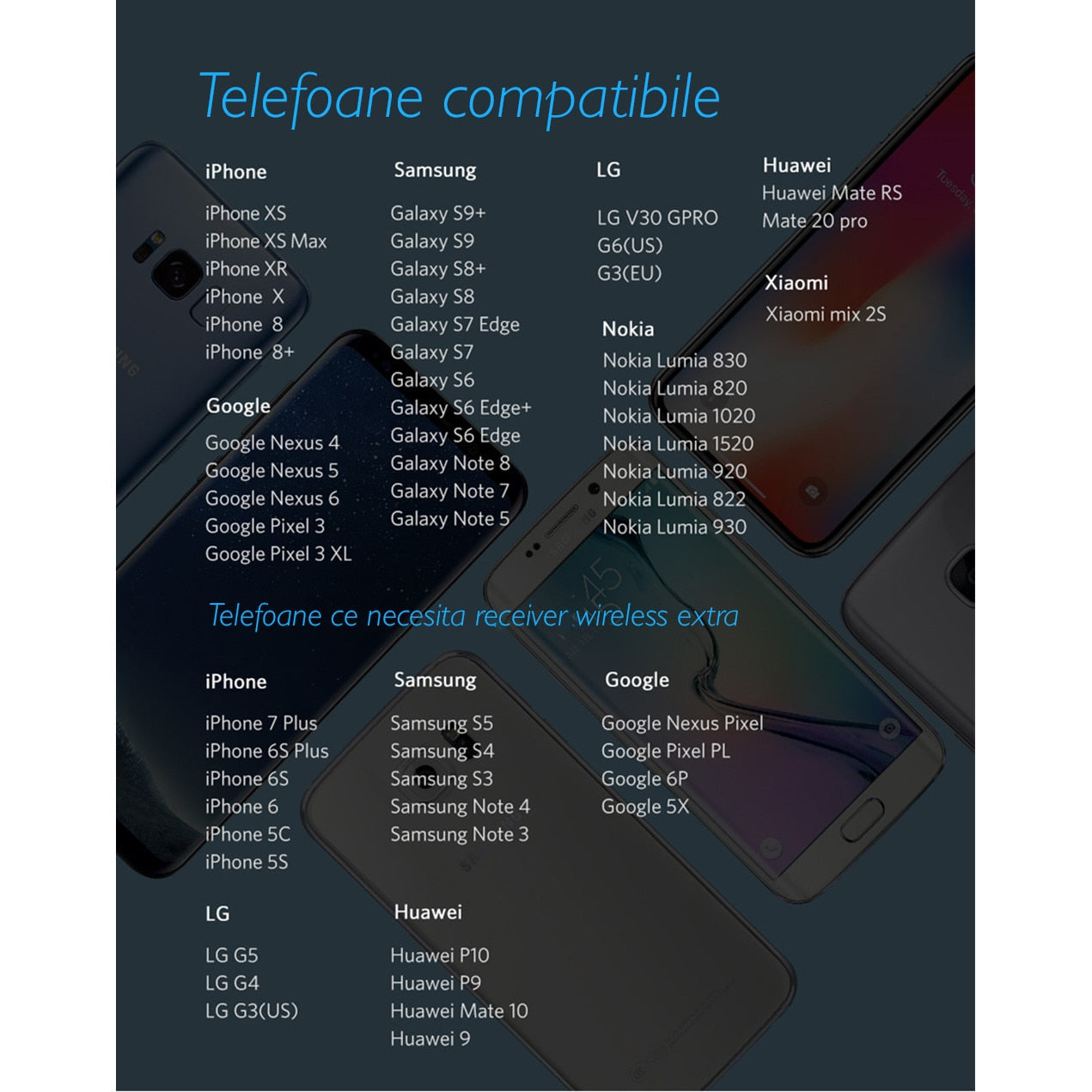 Incarcator wireless de birou rotund Loowoko™ X9