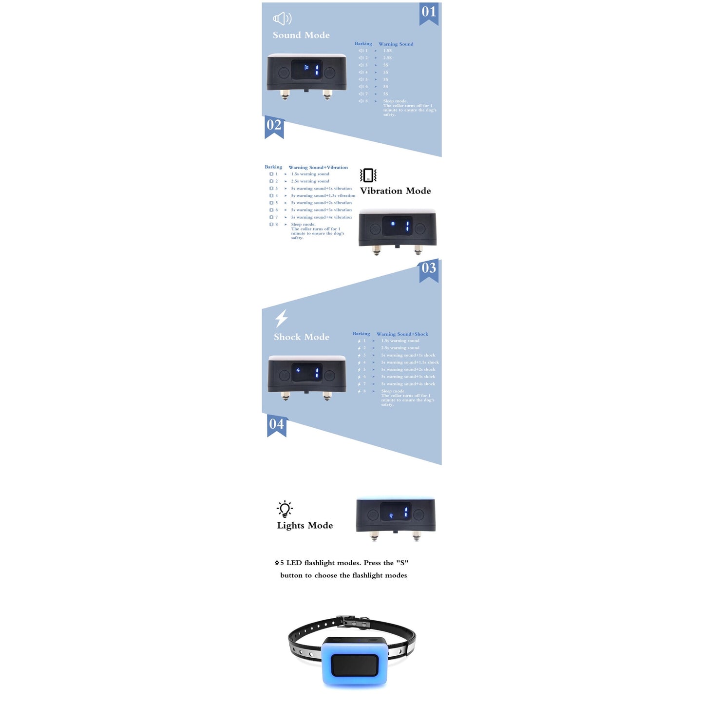 Zgarda anti latrat Techone® PET DC676 Pro