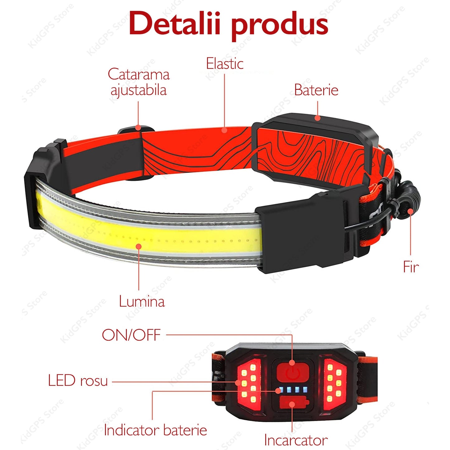 Lanterna de cap LED Techone® TM-G13