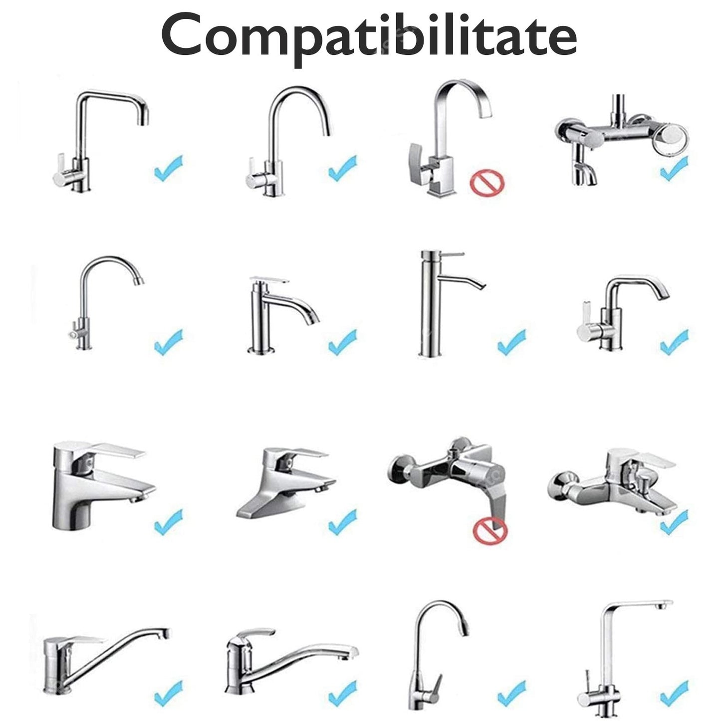 Aerator apa dublu - pivotant cu cot Topaqua® SK-WS809S-M