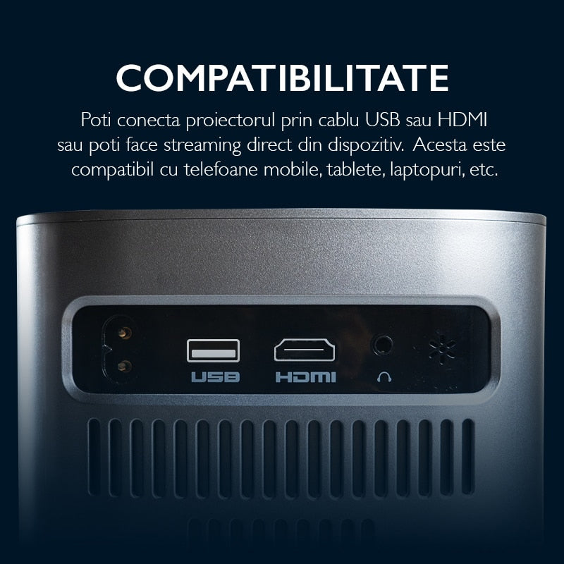 Videoproiector AAO® YG481 PRO