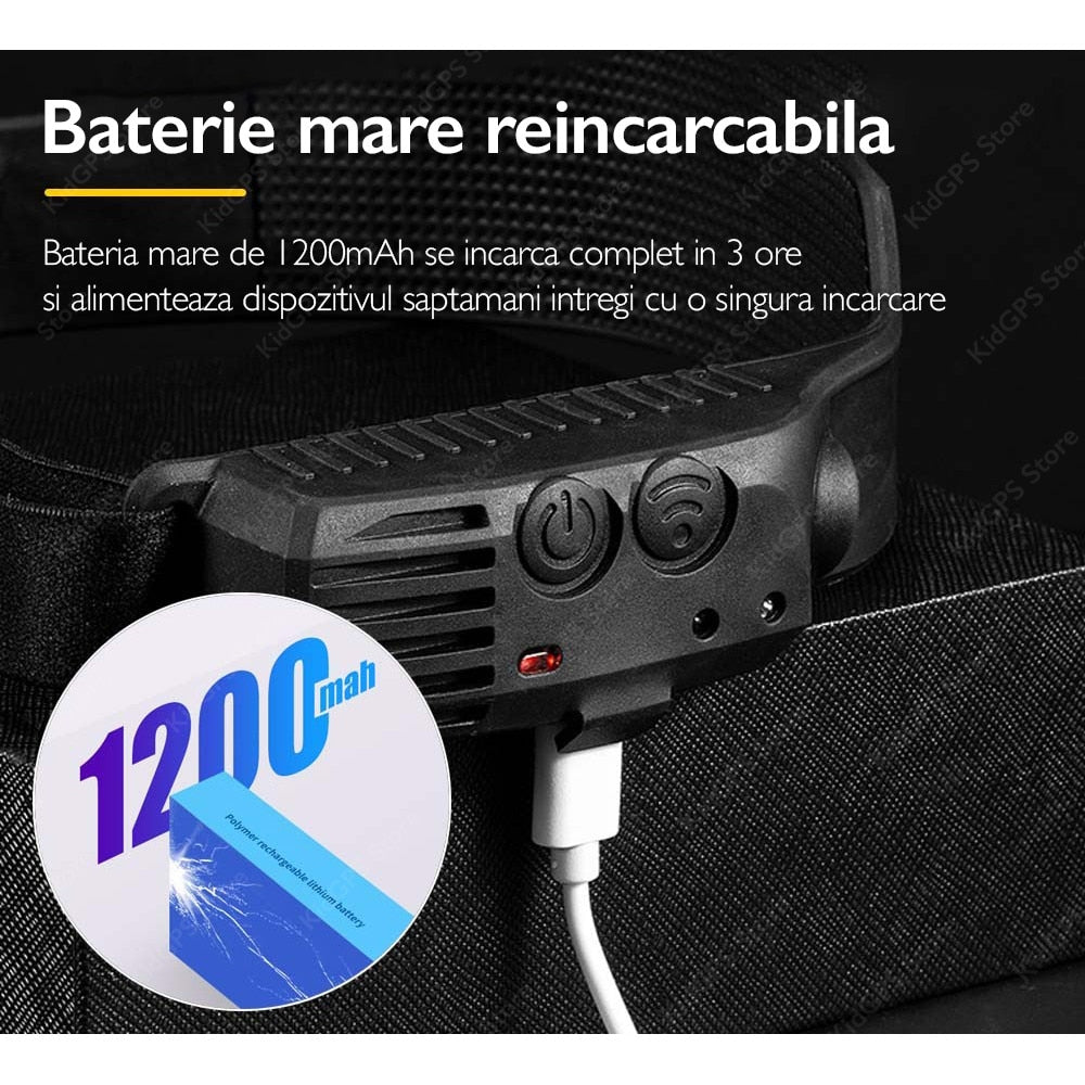 Lanterna de cap LED Techone® W689-3