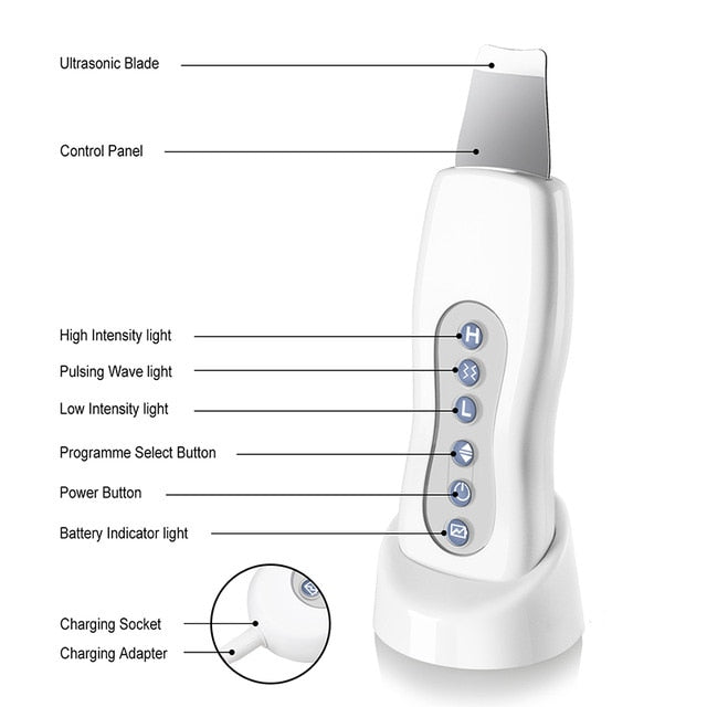 Aparat de curatare faciala cu ultrasunete, Horigen™ Scrubber Pro
