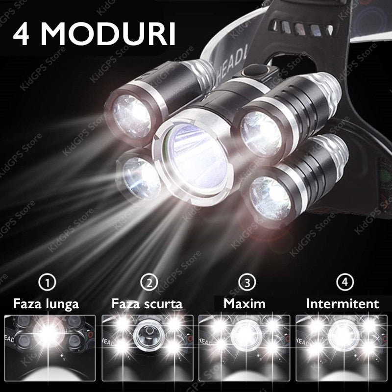 Lanterna de cap LED Techone® GD-HL501 Pro