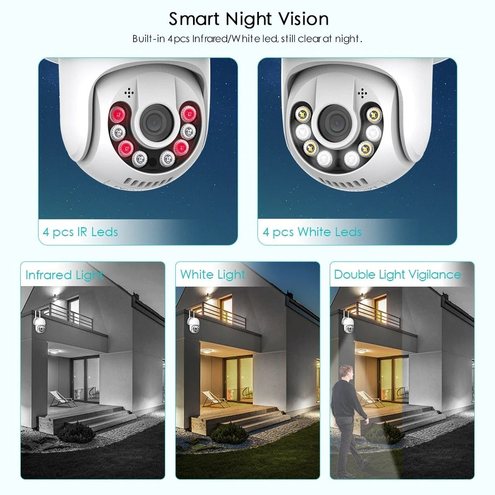 Camera de supraveghere WIFI Loosafe® 80HS Pro Max