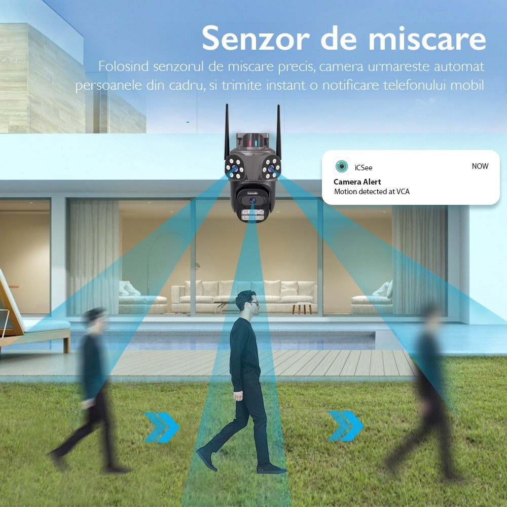 Camera de Supraveghere Tripla Wireless CCTV Loosafe® SecureSight