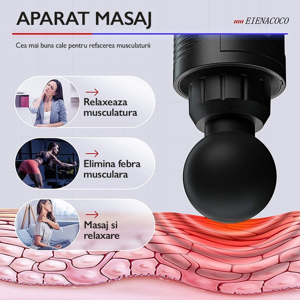 Aparat Pentru Masaj Profesional Tip Pistol Horigen® Power Pro Techone V1