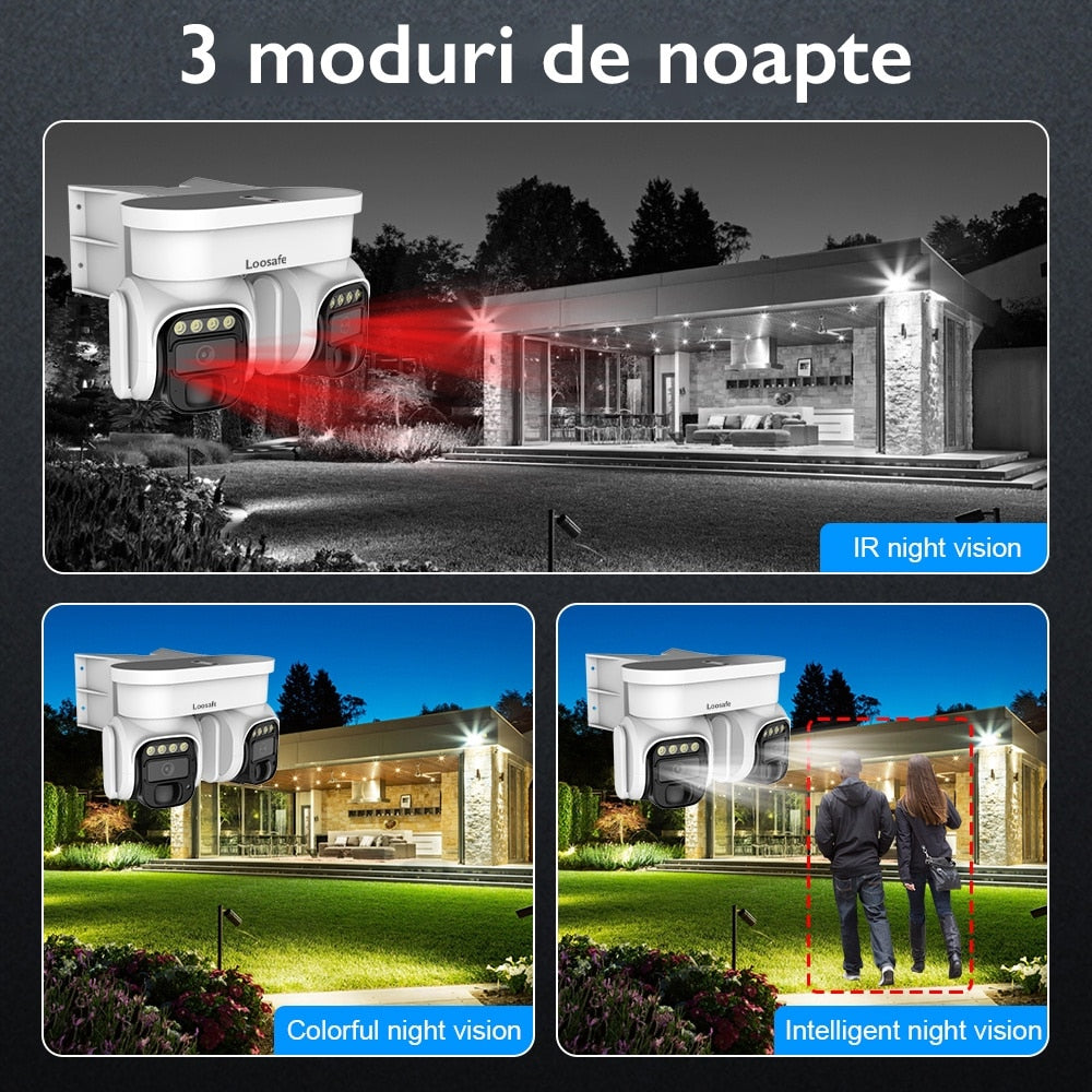 Camera De Supraveghere Video CCTV Dubla Motorizata WIFI Loosafe® DualVision Pro