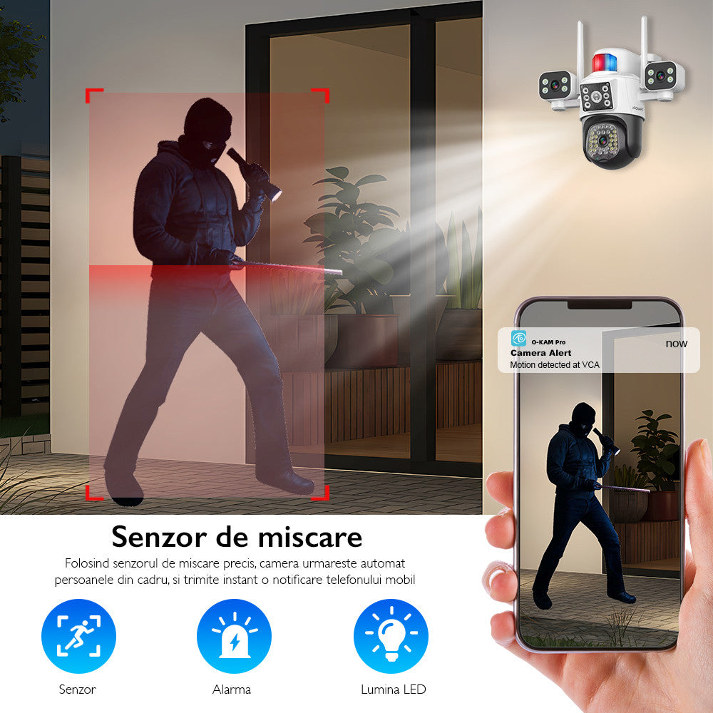Camera de Supraveghere Cvadrupla Wireless CCTV Loosafe® QuadView Sentinel, Negru
