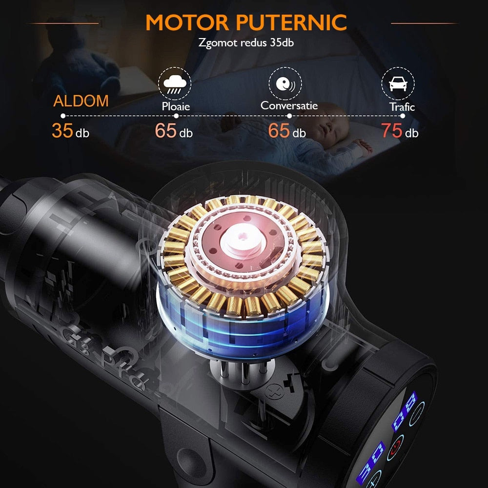 Aparat Pentru Masaj Profesional Tip Pistol Horigen® Power Pro Techone V1