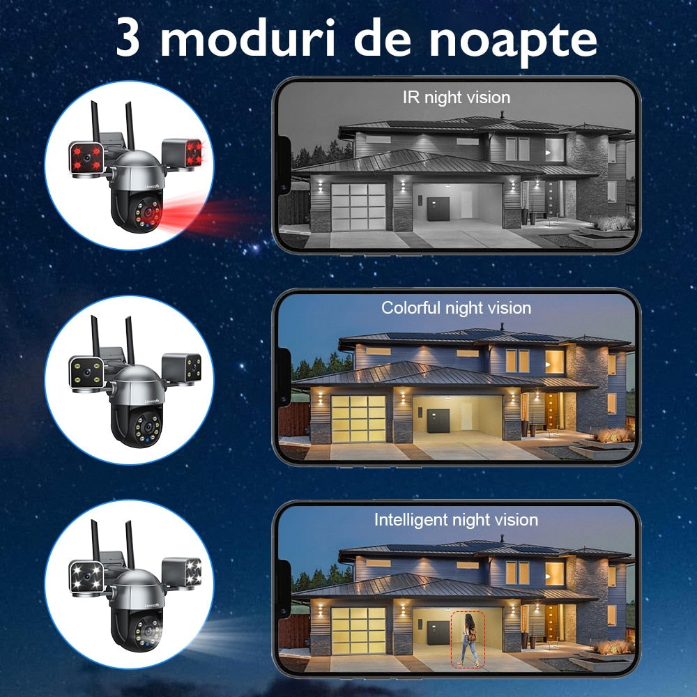 Camera De Supraveghere Video CCTV Tripla WIFI Loosafe® TriShield Cam