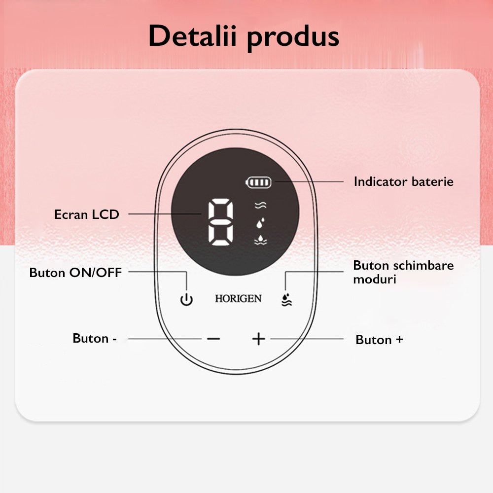 Pompa de san electrica integrata Horigen® Mom Care