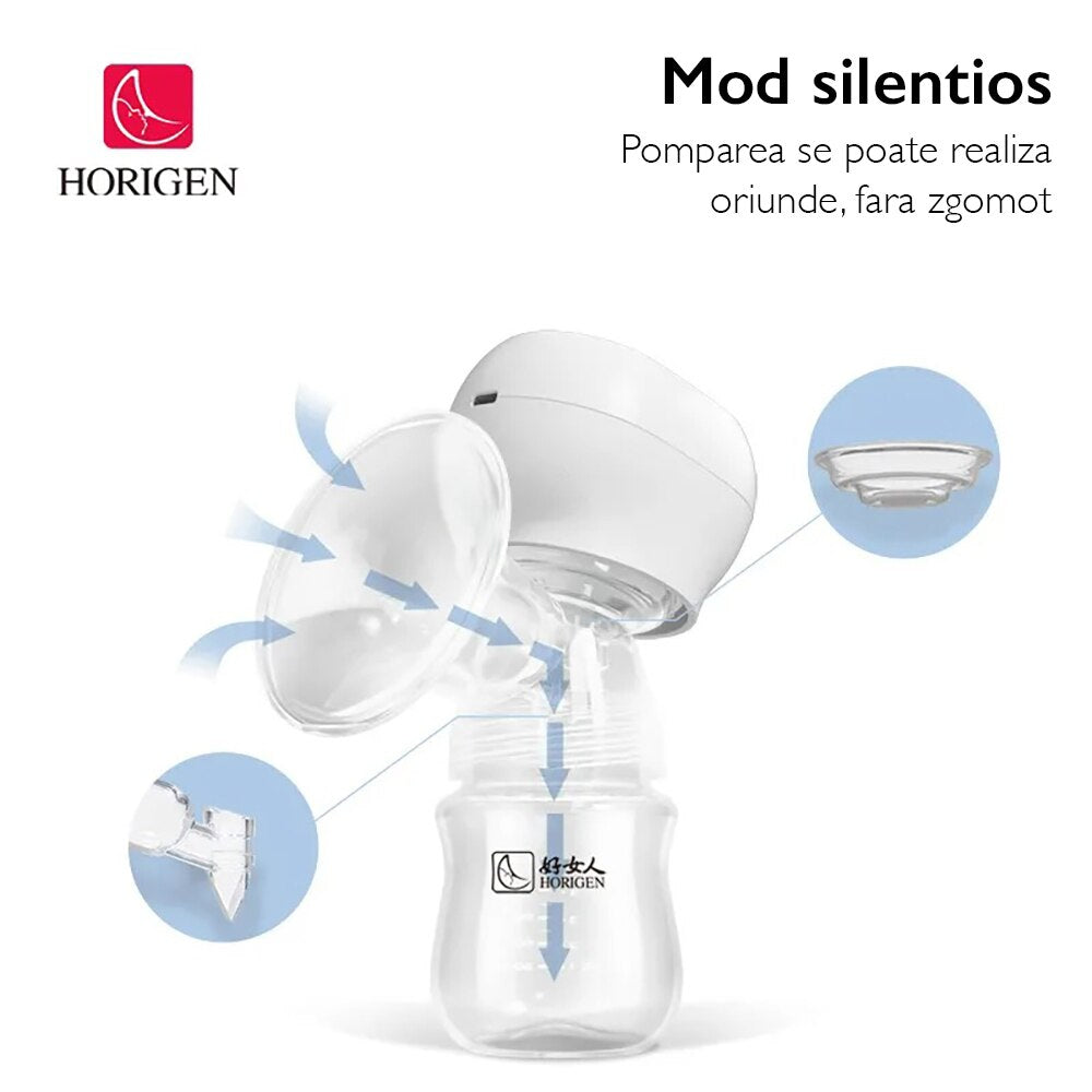 Pompa de san electrica integrata Horigen® Mom Care