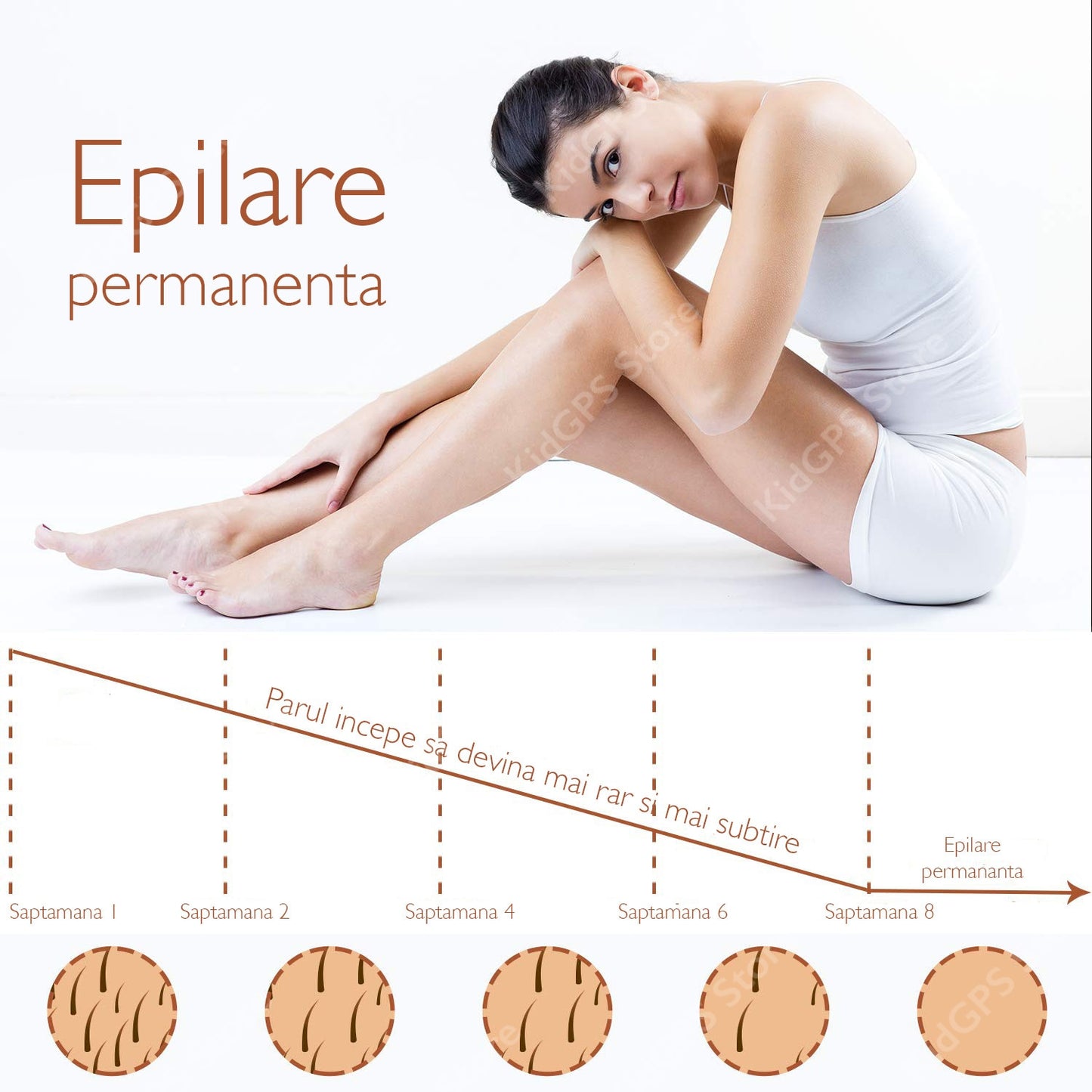 Epilator IPL Horigen® T13