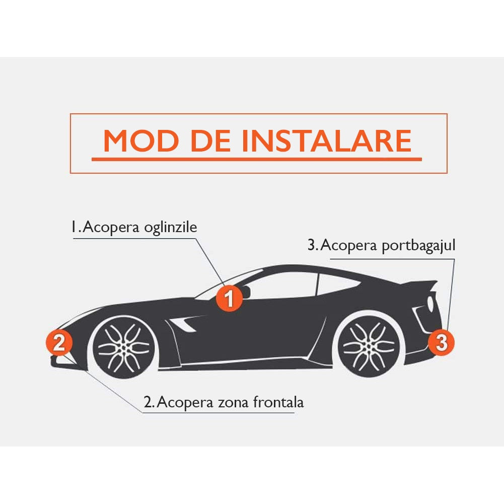 Prelata Auto ThermoPRO® Protect Master SUV YS