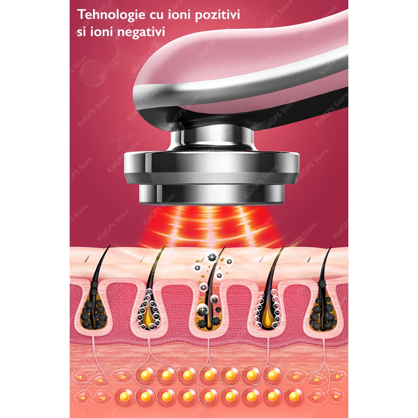 Aparat pentru ingrijire faciala 5 in 1 Horigen™ W-618