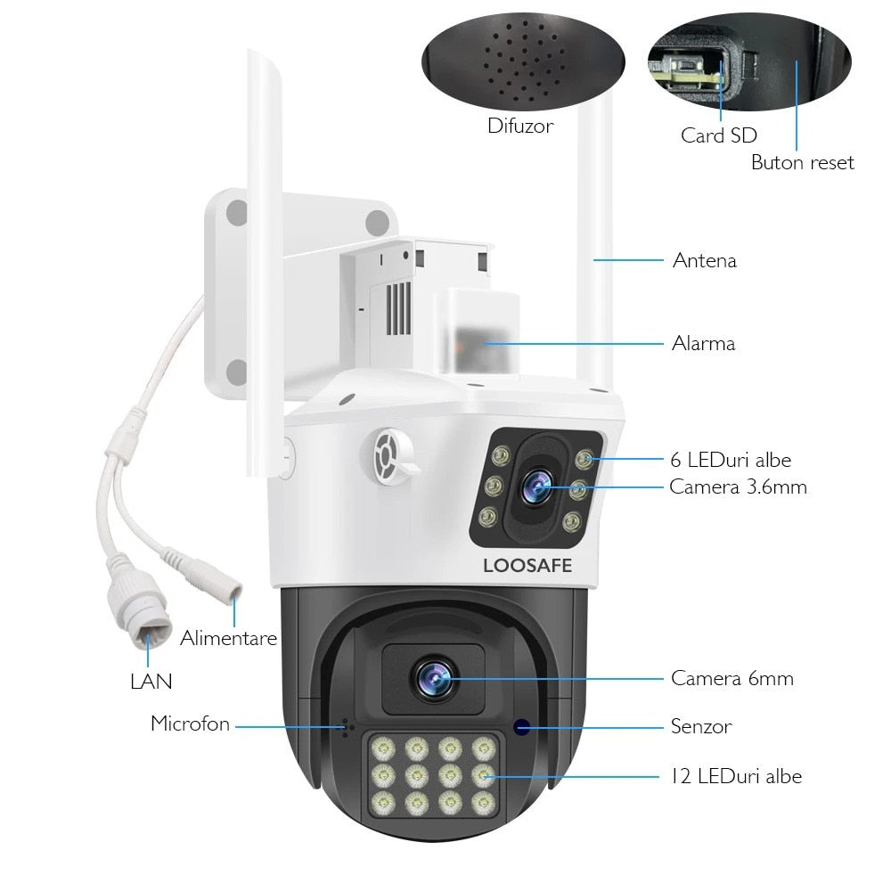 Camera de Supraveghere Dubla Wireless CCTV Loosafe® 80MX