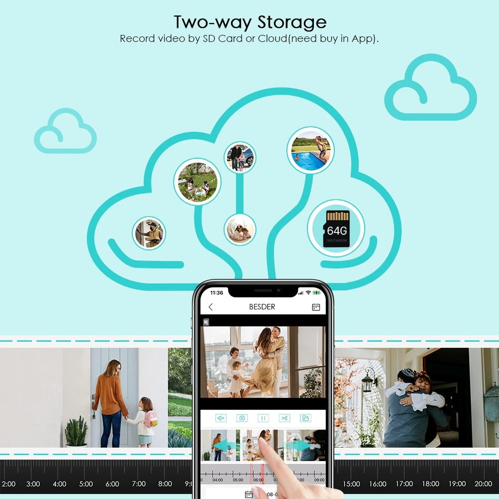 Camera de supraveghere WIFI Loosafe® 80HS Pro Max