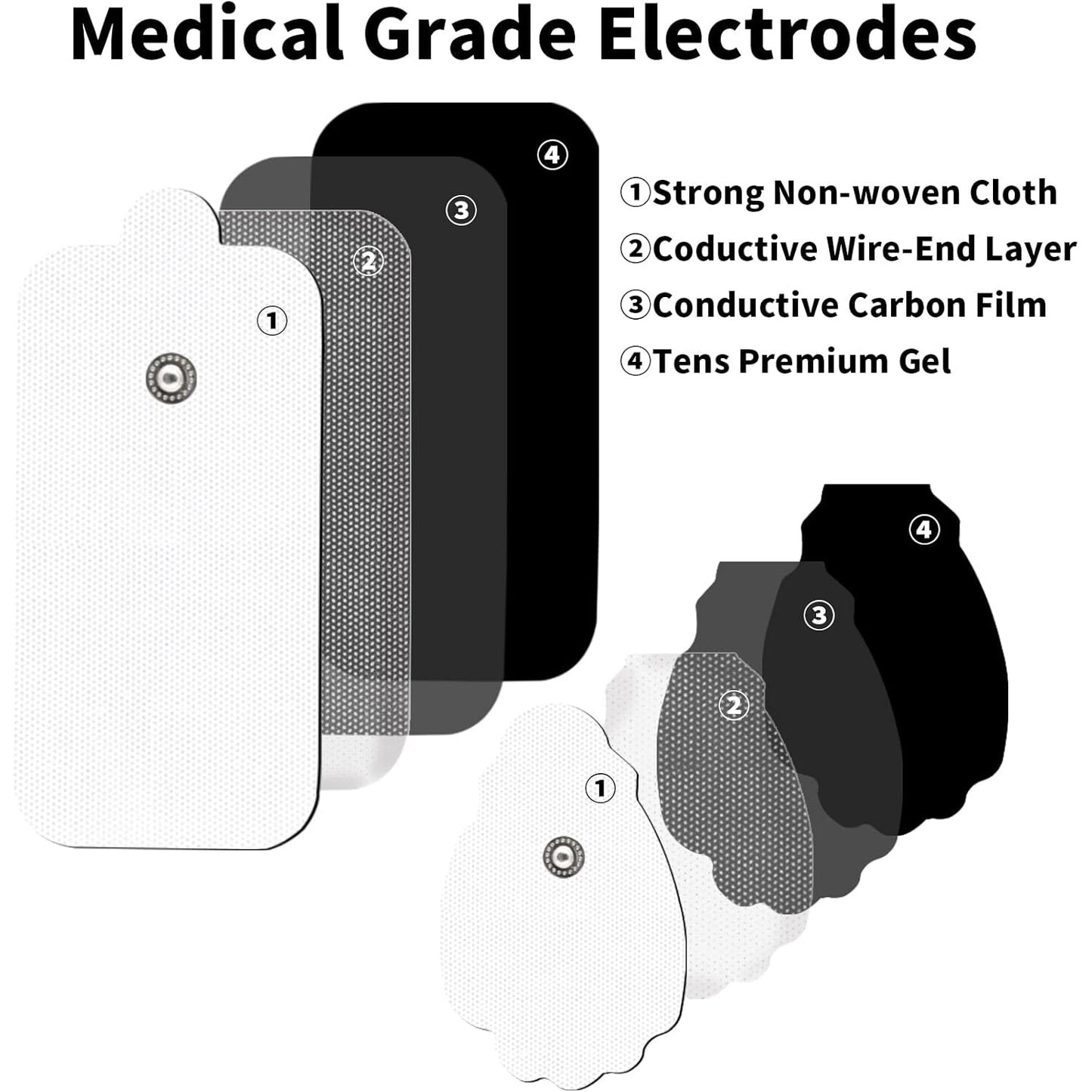 Set 20 Paduri Electrozi Gel pentru Aparat De Masaj Cu Electrostimulare / Fizioterapie Horigen®