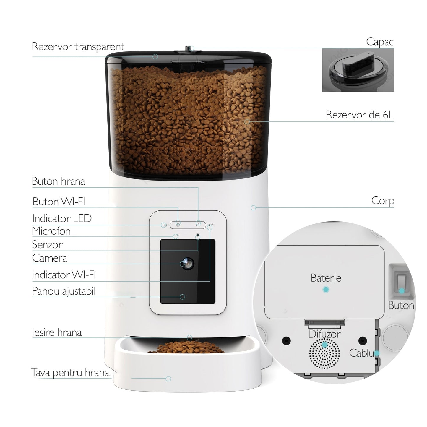 Hranitor Automat Grunluft® PP003