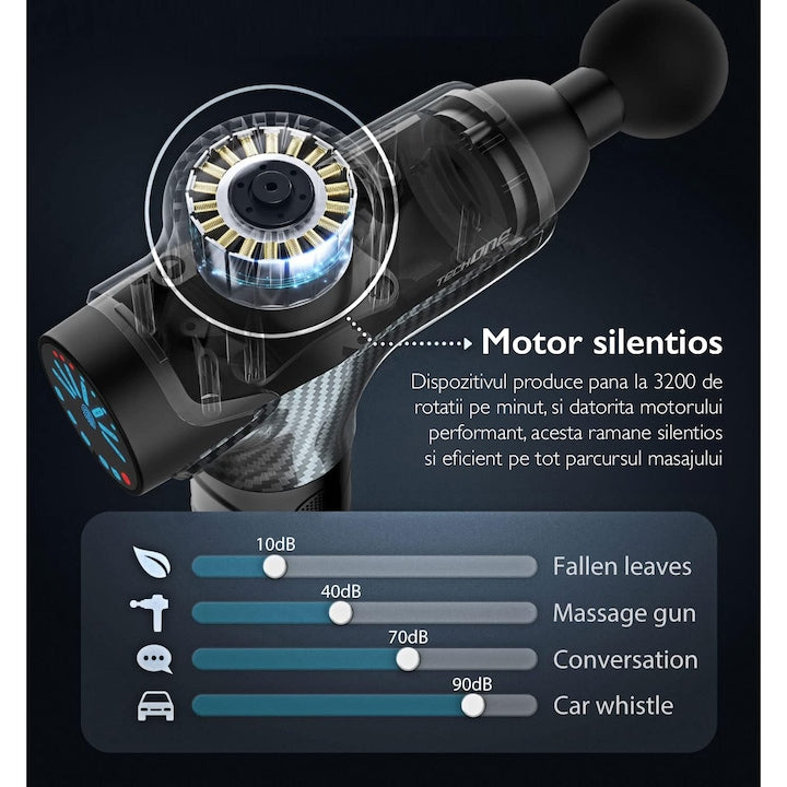 Aparat Pentru Masaj Profesional Tip Pistol Techone® Master Pro Y8