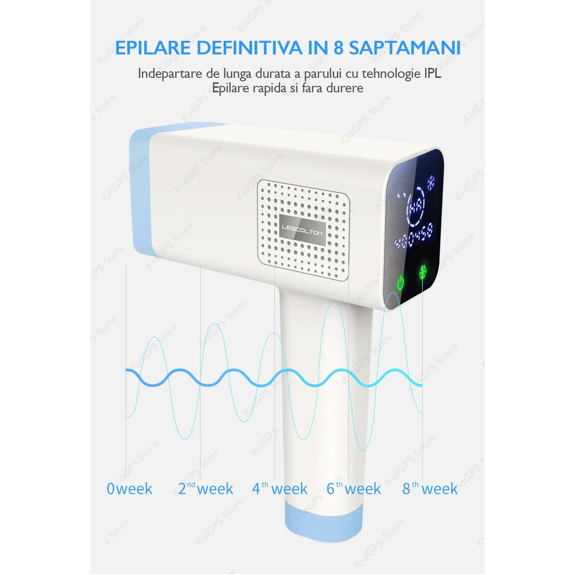 Epilator IPL Horigen® T012C