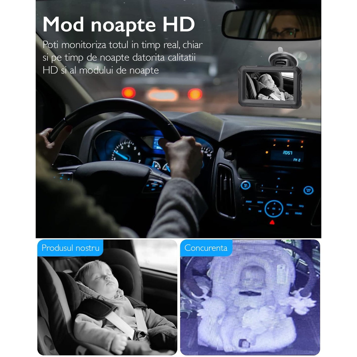 Monitor Video Auto Bebelusi si Copii Loosafe® Baby Guard