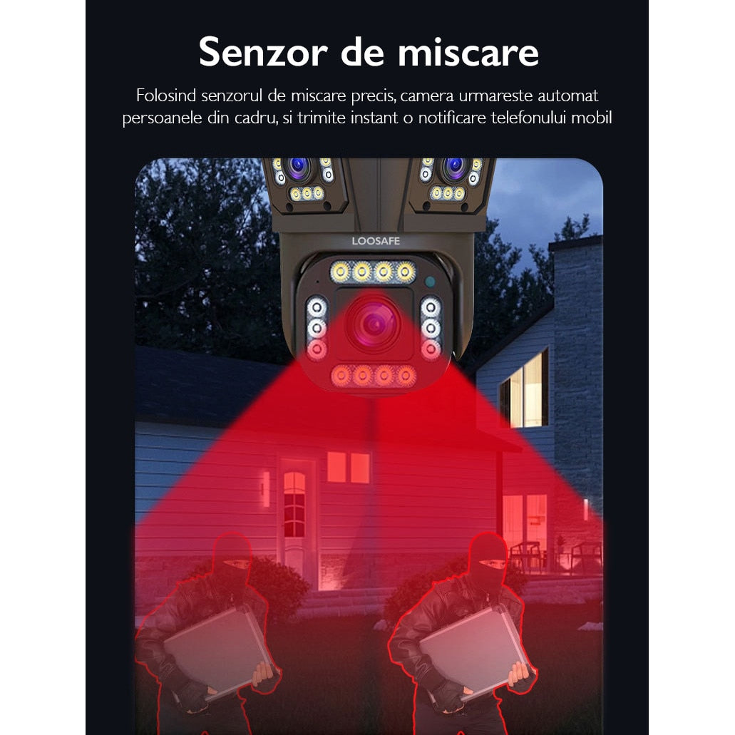 Camera de Supraveghere Tripla WIFI Loosafe® P30 Pro
