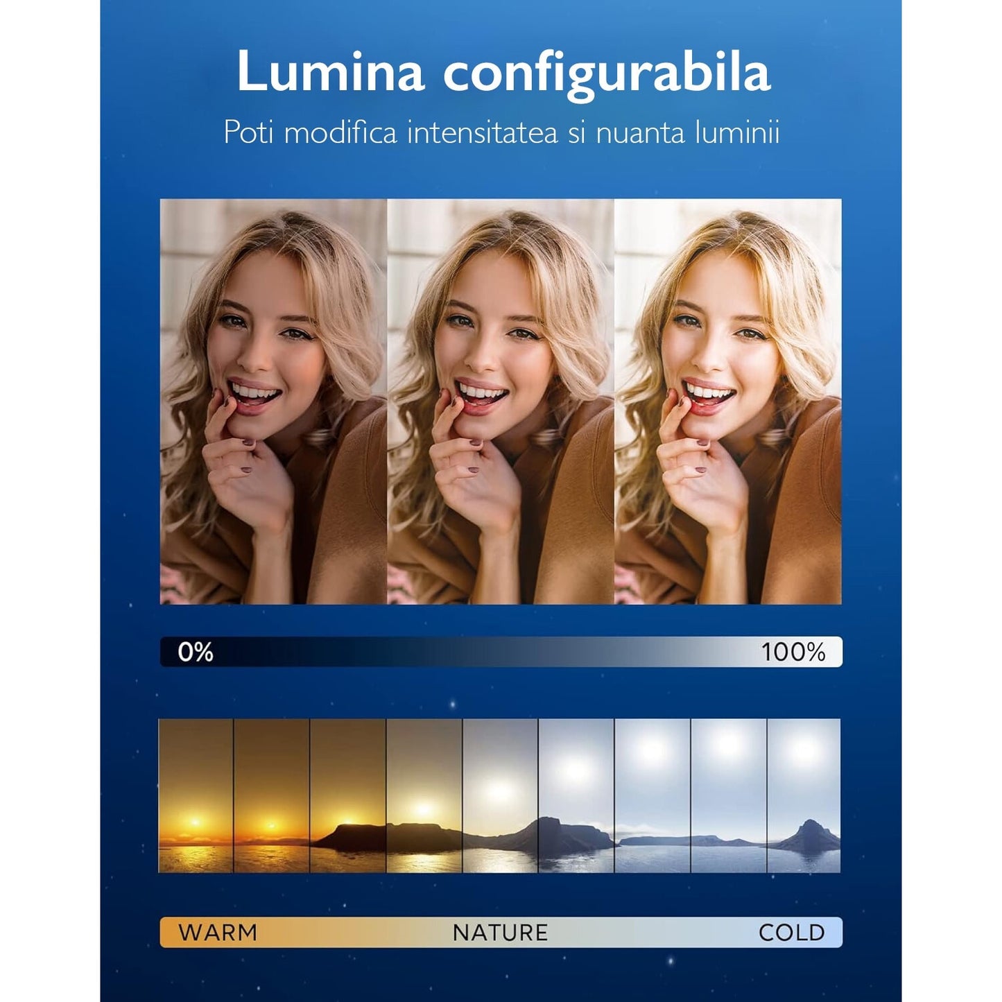 Lampa Circulara Ring Light Profesionala Techone® Live Pro