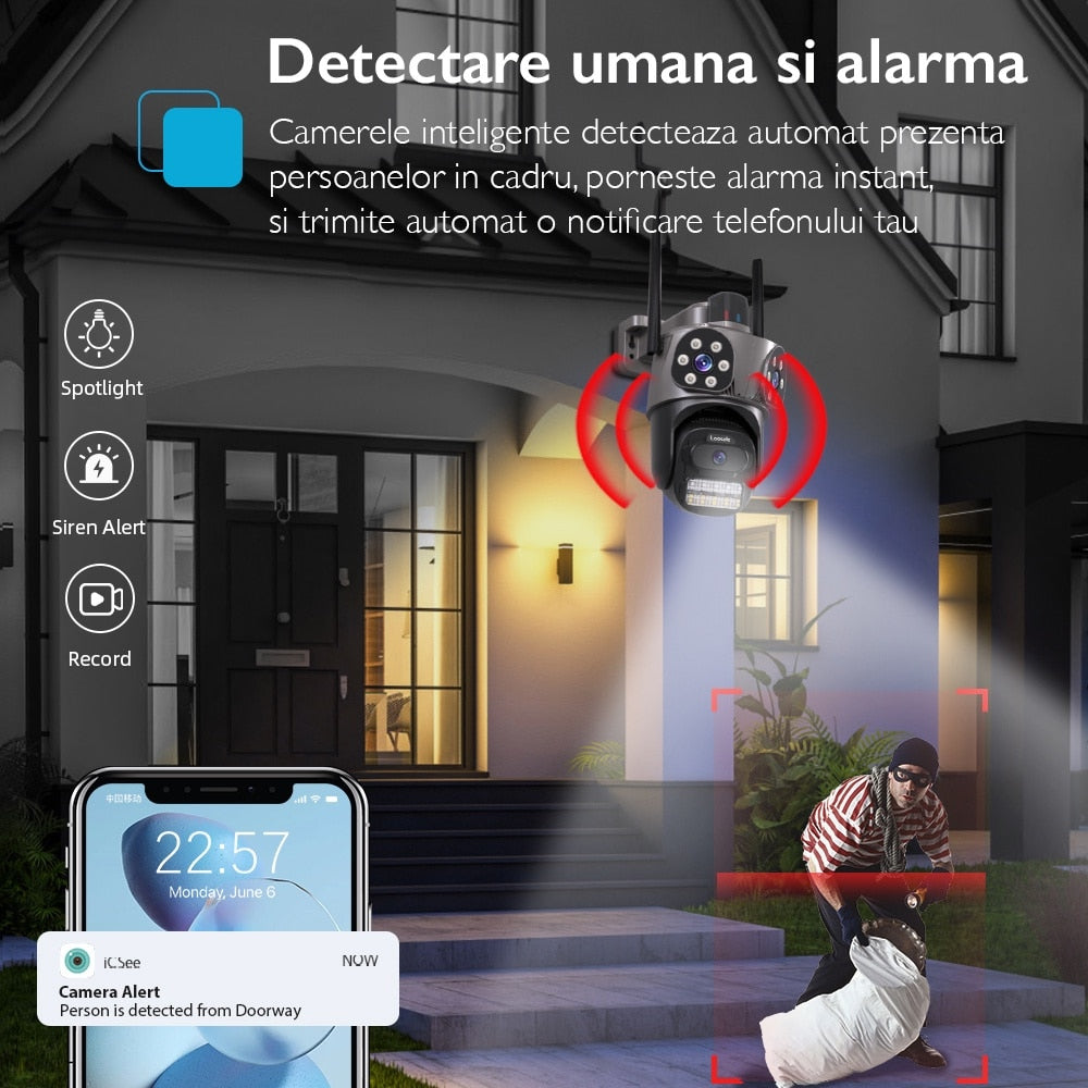 Camera de Supraveghere Tripla Wireless CCTV Loosafe® SecureSight