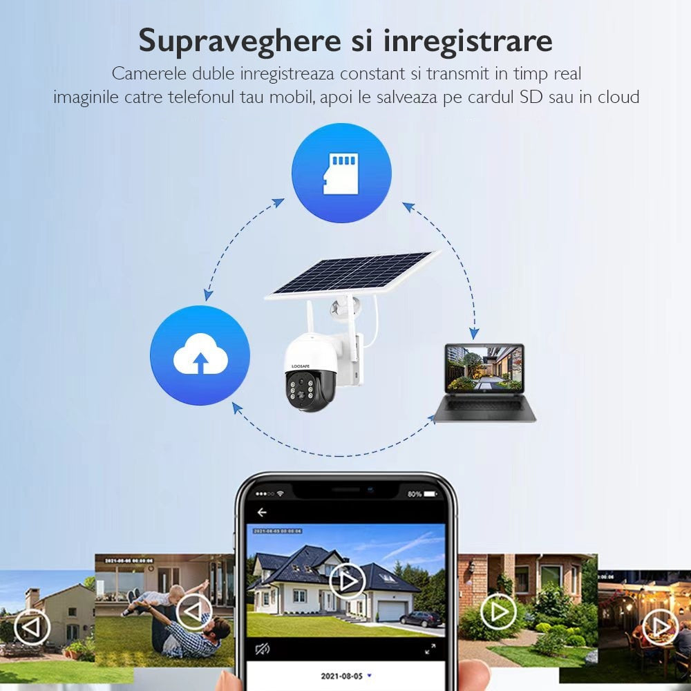 Camera de Supraveghere Solara 4G Loosafe® 4GProtect Ultra TQ5