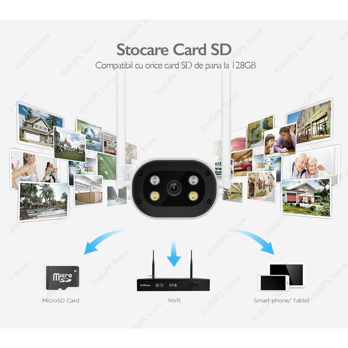 Camera de supraveghere 4MP, WIFI SriHome™ SH037 Pro interior/exterior