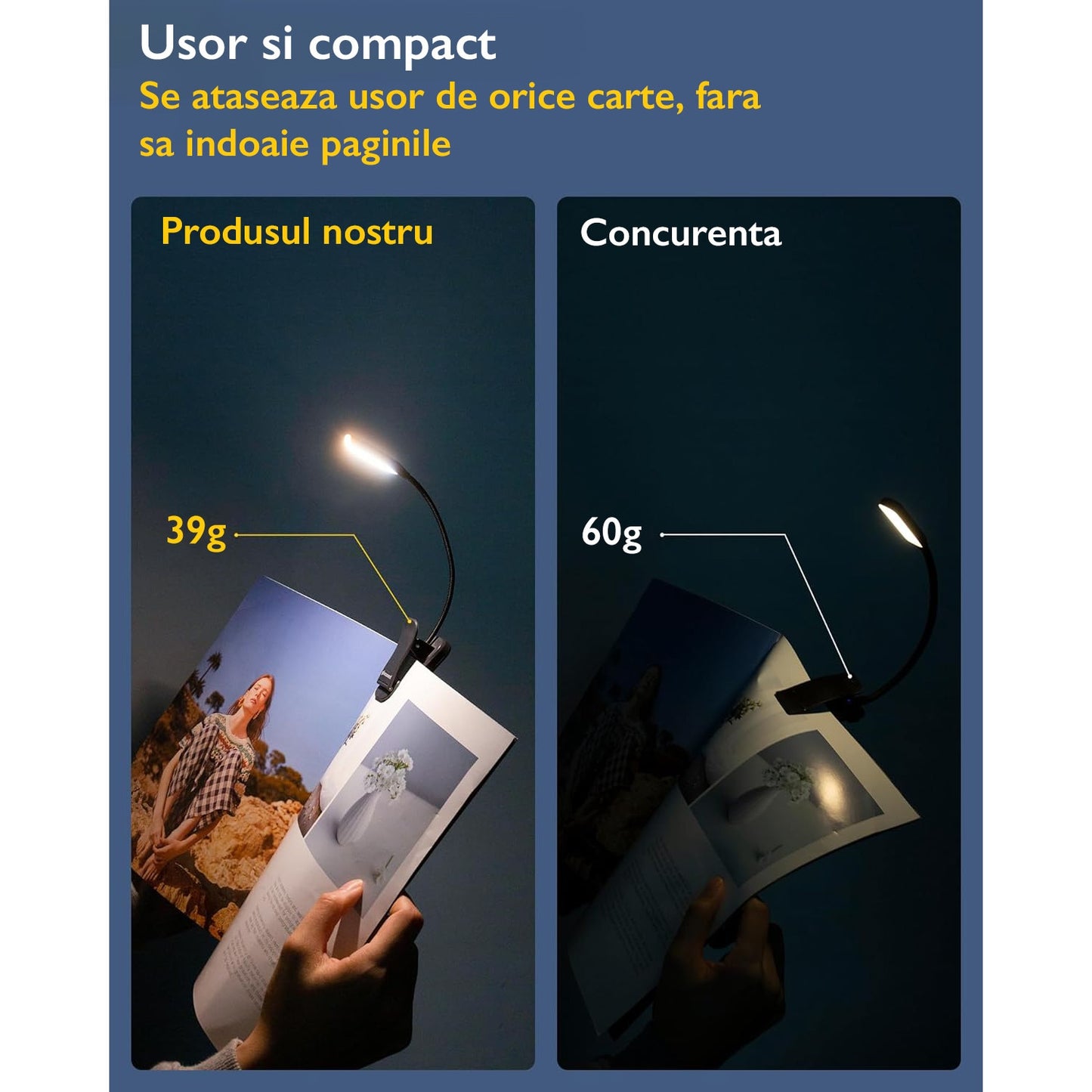 Lampa Pentru Citit Carte Techone® Reader Buddy