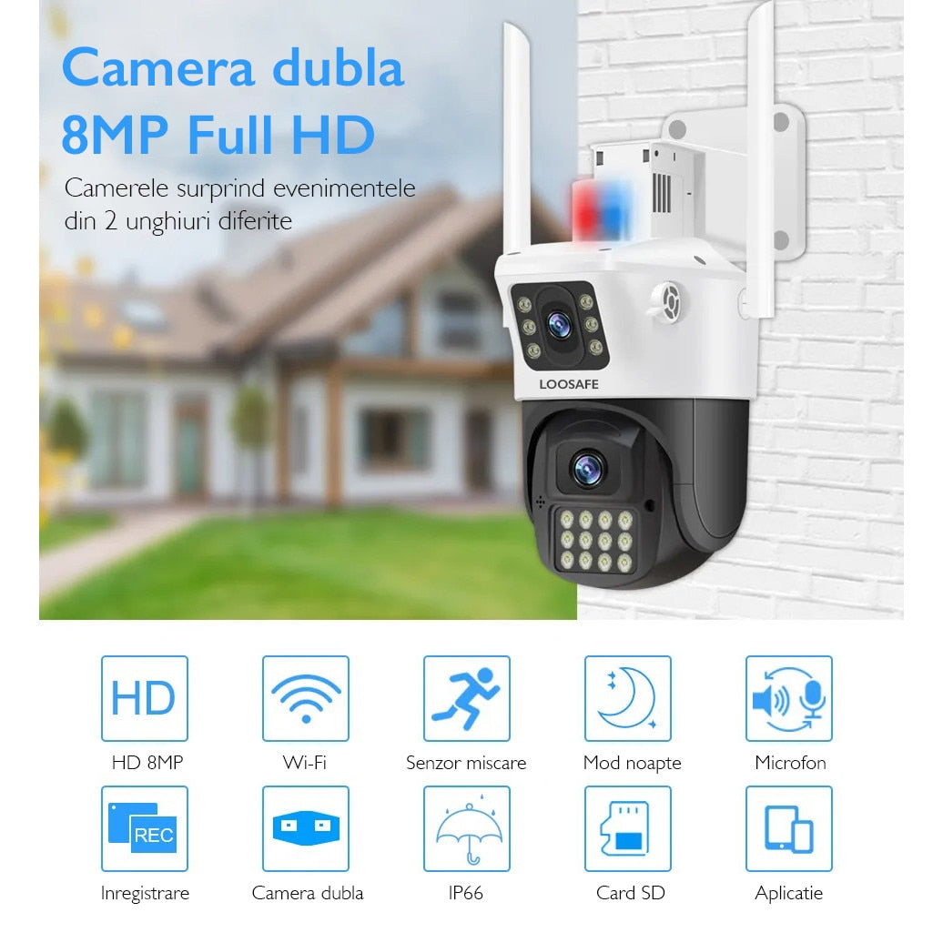 Camera de Supraveghere Dubla Wireless CCTV Loosafe® 80MX