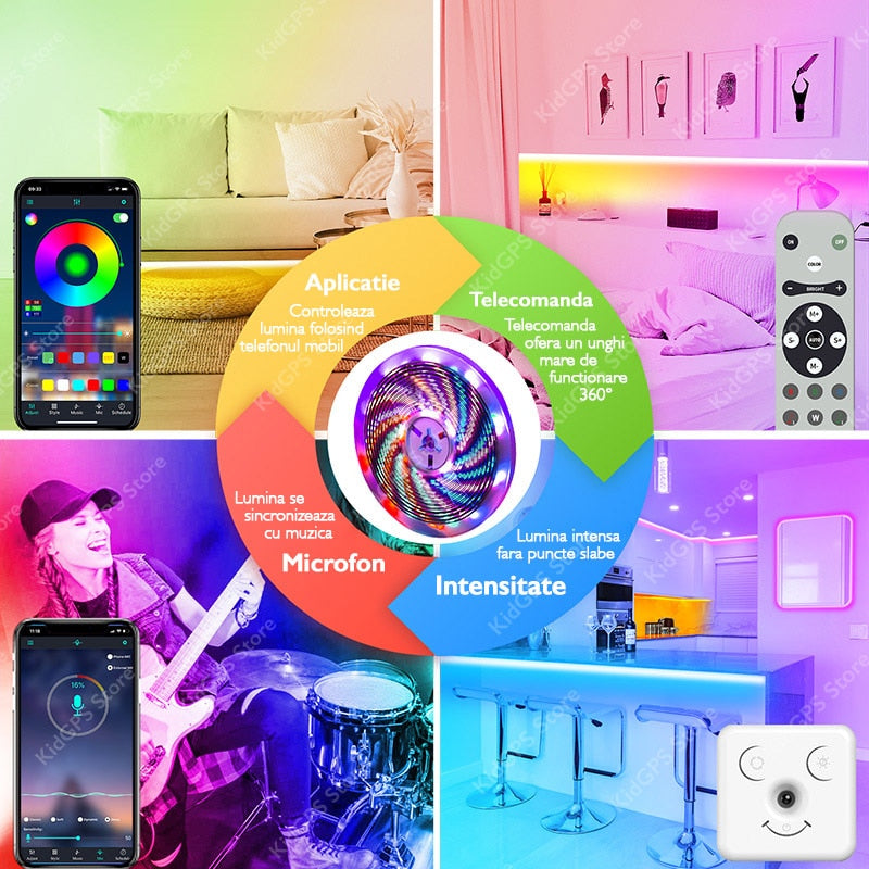Kit Banda LED Huerler™ Smart RGB 20 metri (2 X 10m)