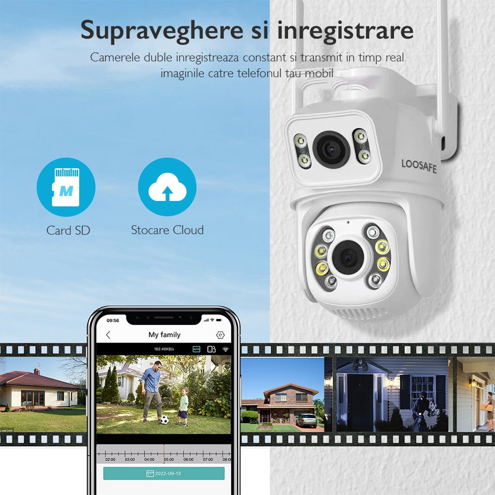 Camera de supraveghere dubla WIFI Loosafe® Master Eye