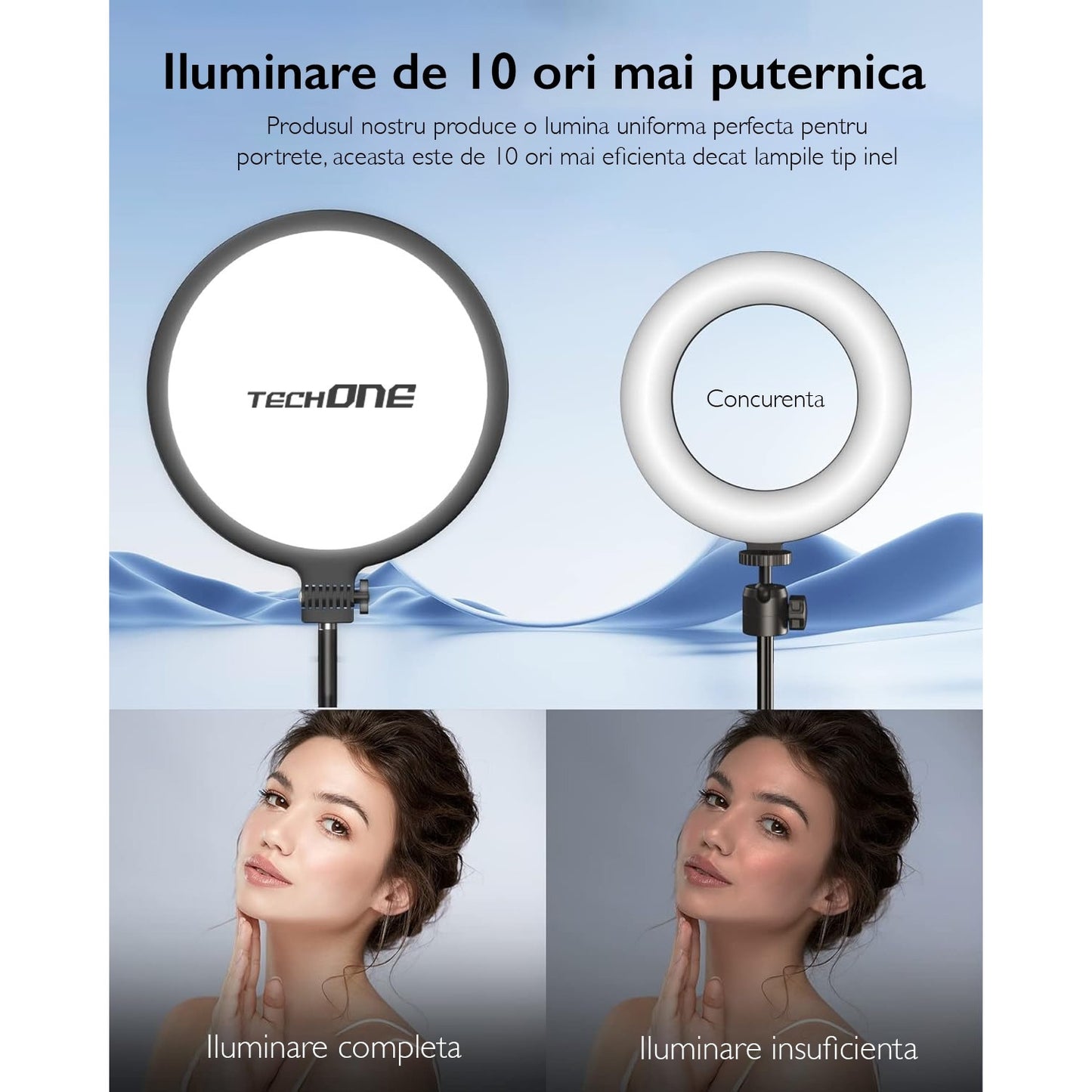 Lampa Circulara Ring Light Profesionala Techone® Live Pro