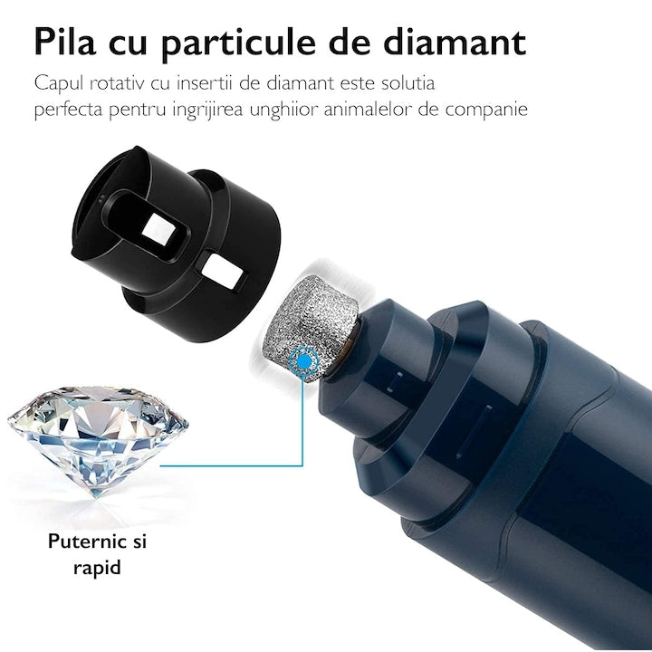 Pila Unghii Animale Electrica FadeBlade® Pet Pro