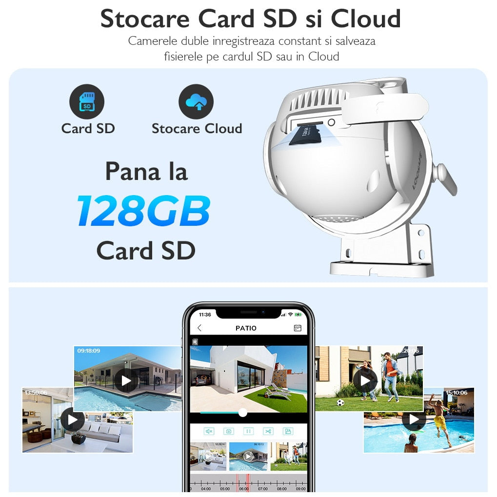 Camera de supraveghere dubla WIFI Loosafe® Master Eye