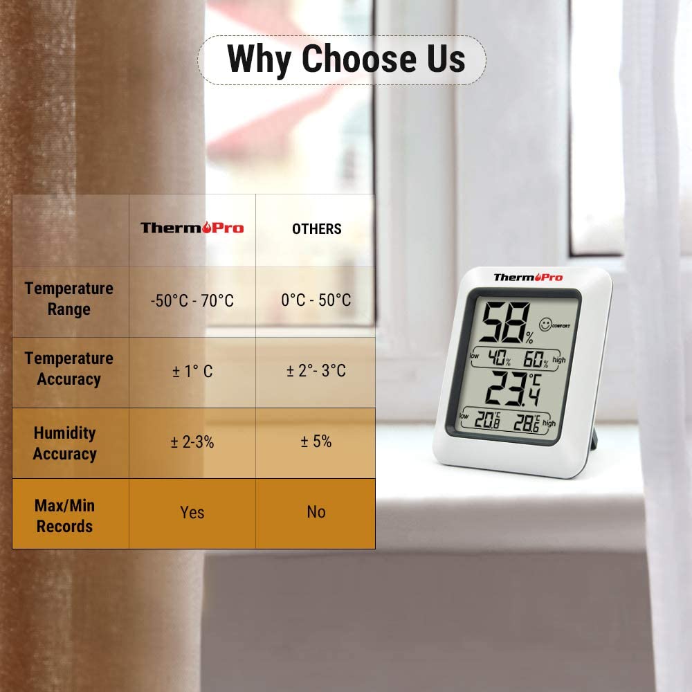 Termometru si higrometru de camera ThermoPro TP-50 Pro
