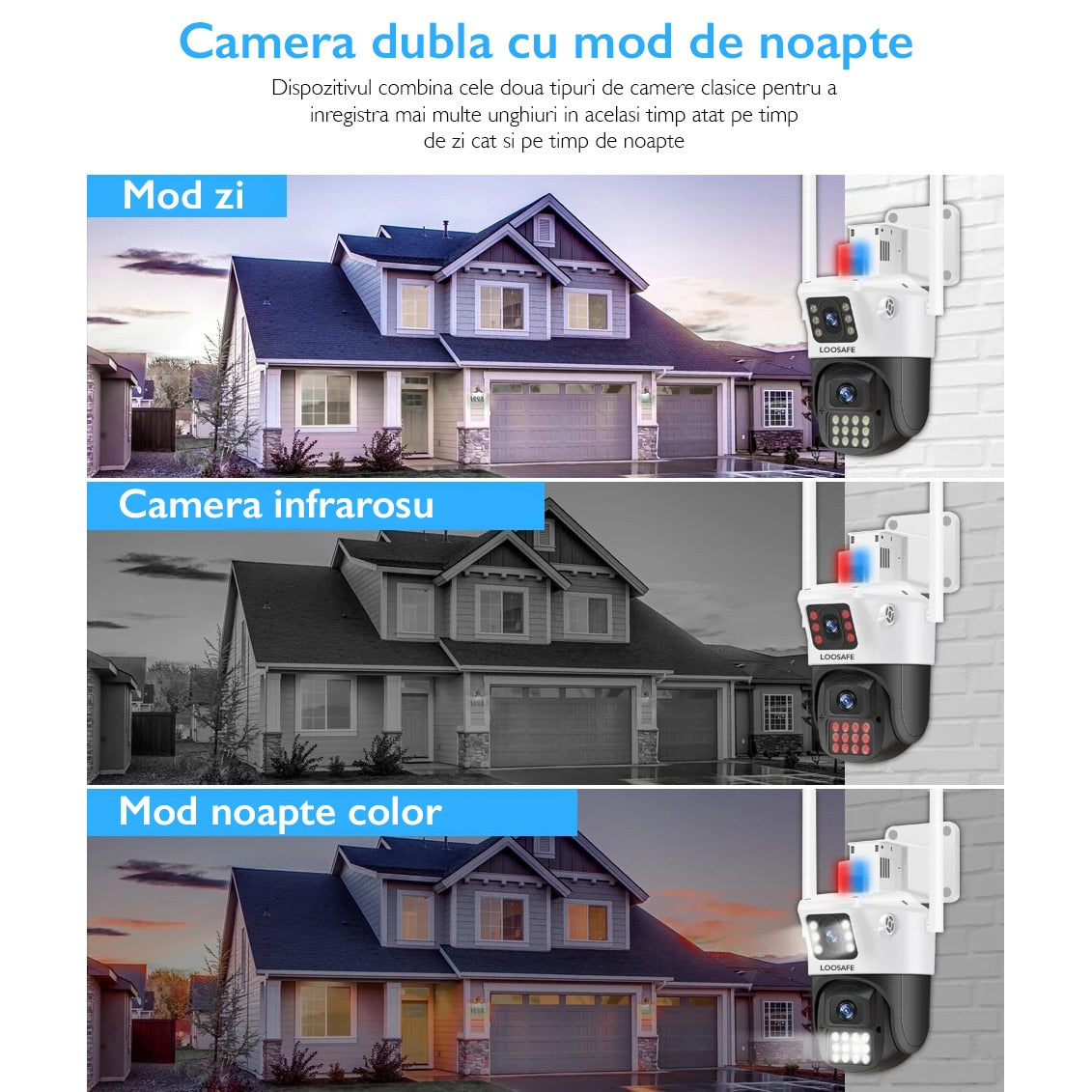 Camera de Supraveghere Dubla Wireless CCTV Loosafe® 80MX