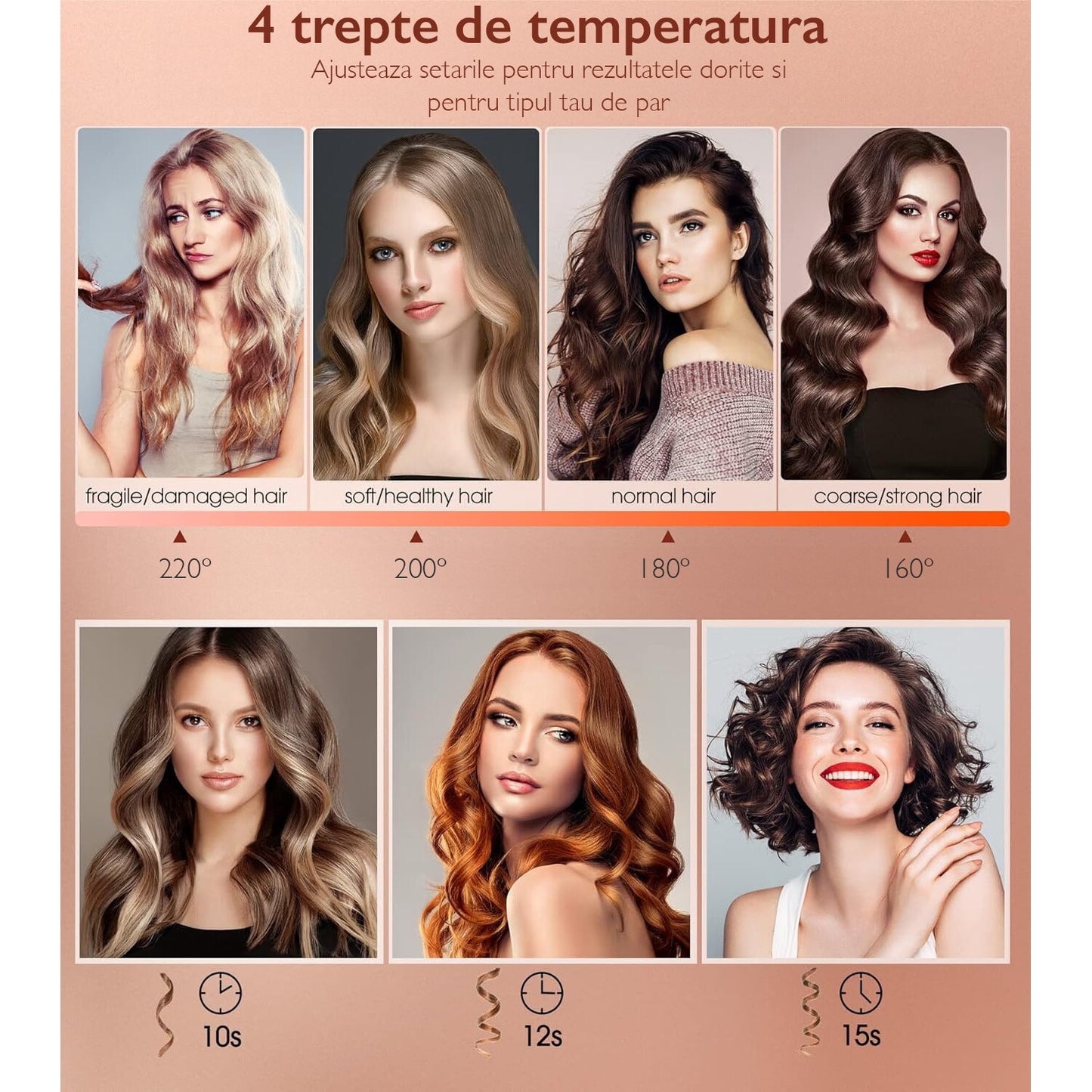 Ondulator Automat Par FadeBlade® CurlMaster Pro, Gold