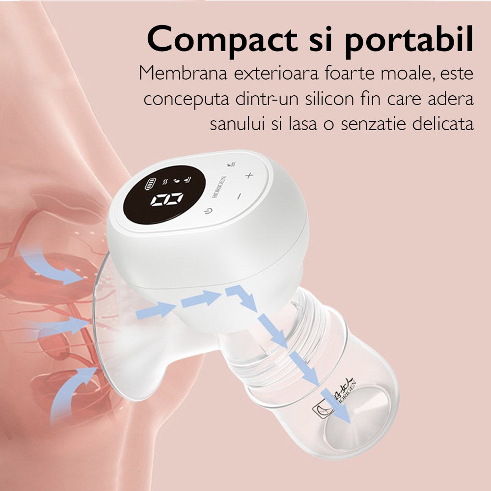 Pompa de san electrica integrata Horigen® Mom Care
