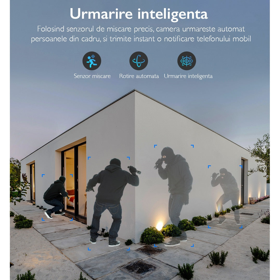 Camera de supraveghere dubla WIFI Loosafe® Master Eye