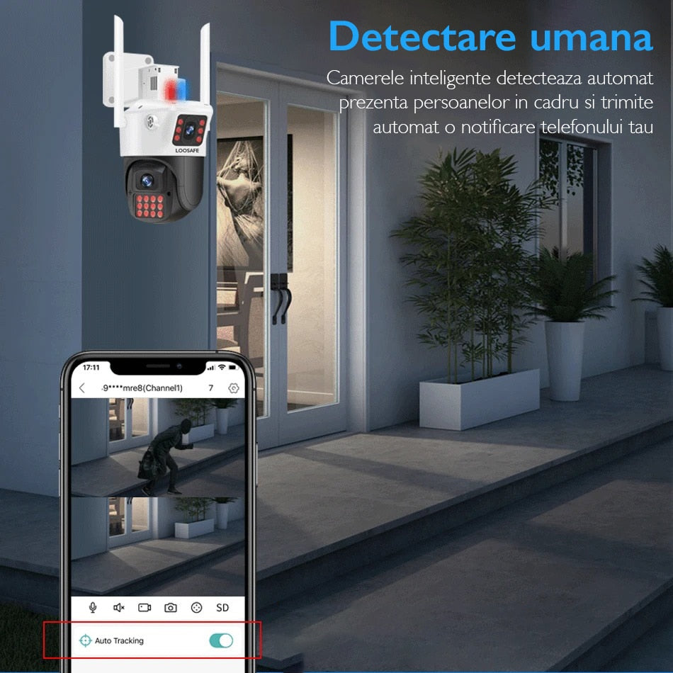 Camera de Supraveghere Dubla Wireless CCTV Loosafe® 80MX