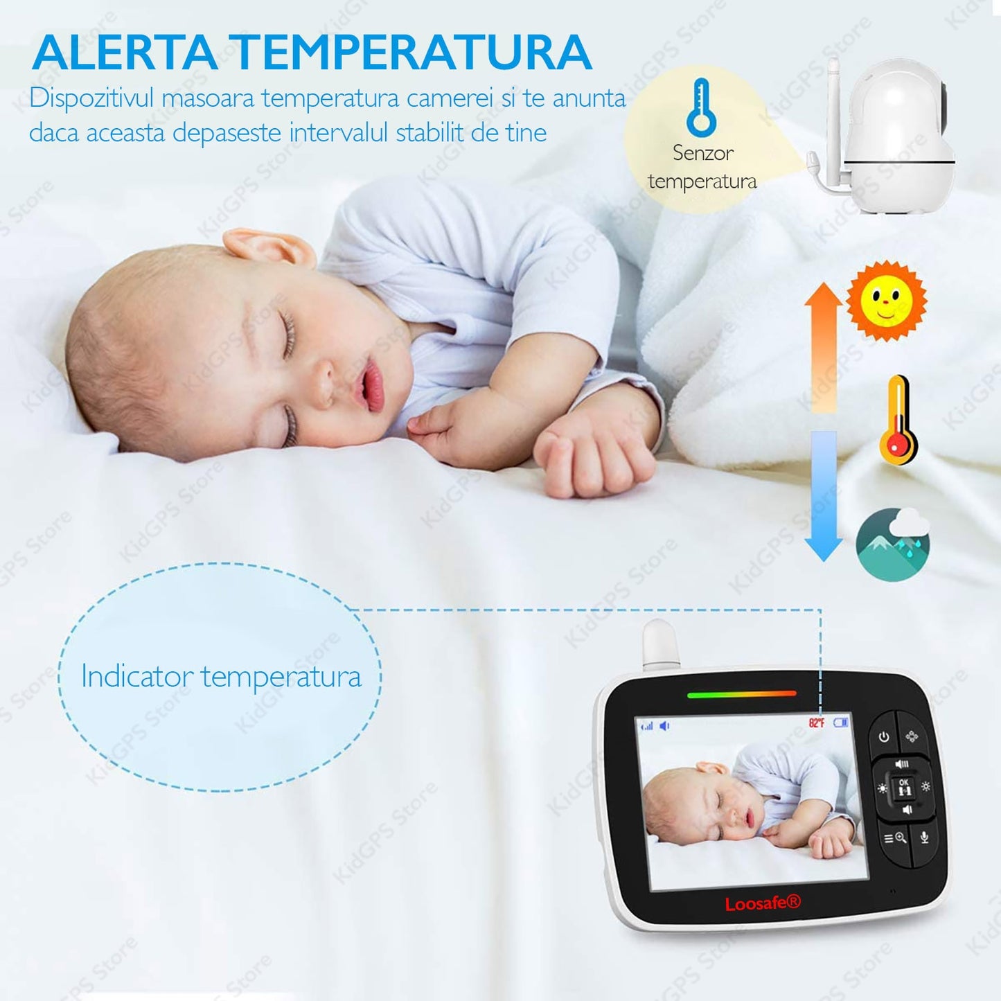 Baby Monitor WIFI Loosafe® SM935E
