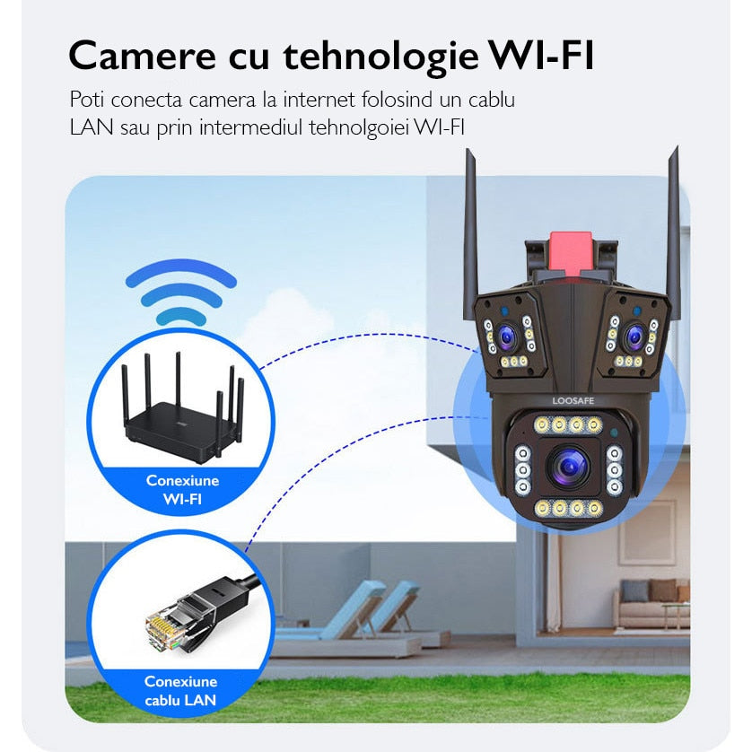 Camera de Supraveghere Tripla WIFI Loosafe® P30 Pro