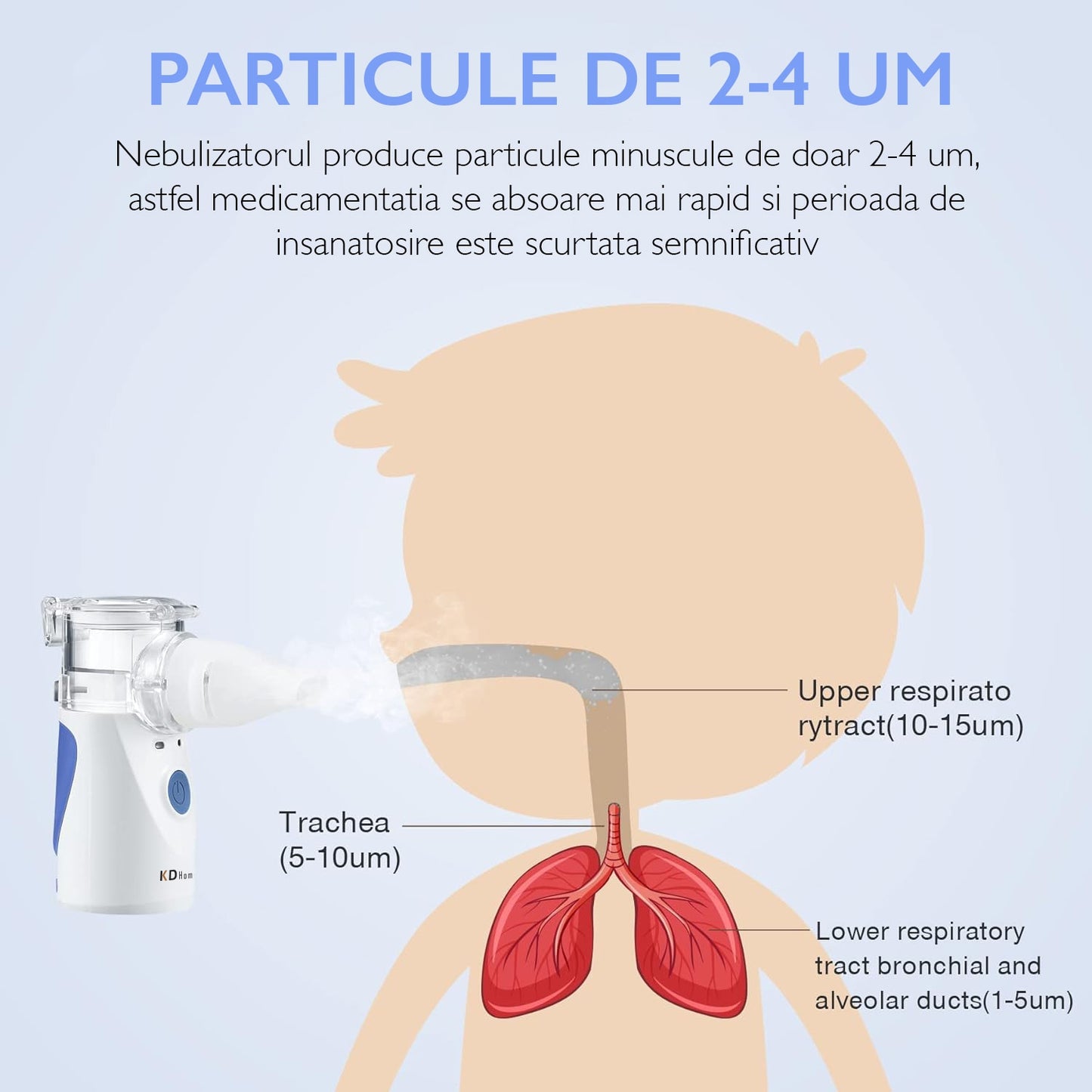 Aparat aerosoli KD Home VK-8201