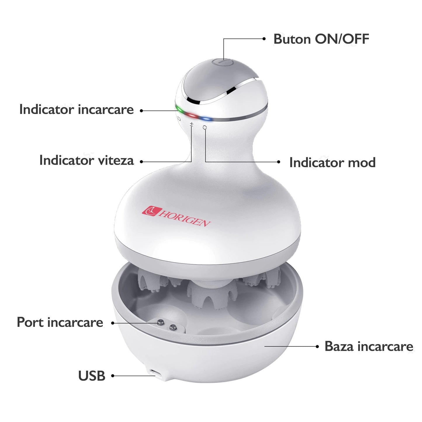Aparat Masaj Cap Horigen® Head Relax